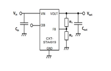 CXT-STA4919-Functional_diagram.jpg