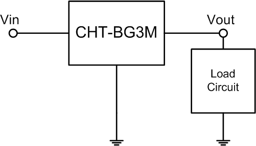 CHT-BG3M-functionnal_diagram.png