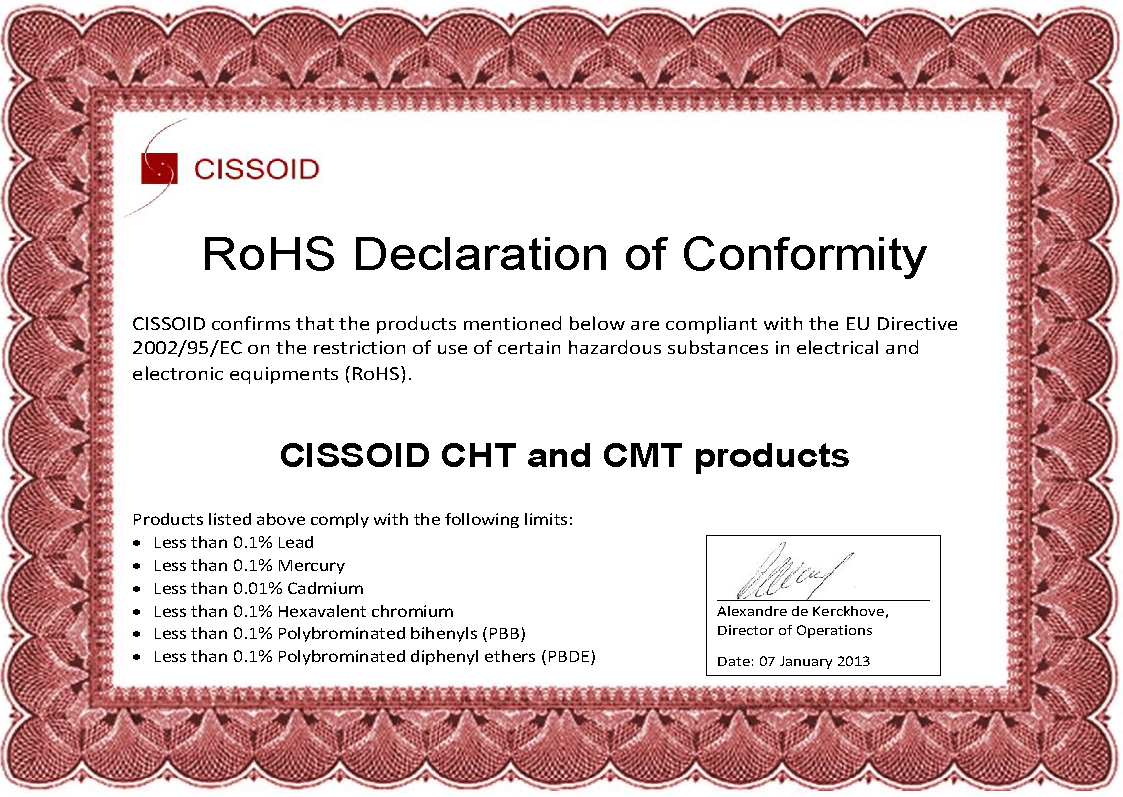 CISSOID产品符合RoHS标准